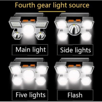 Ліхтар налобний акумуляторний HEADLAMP XY501