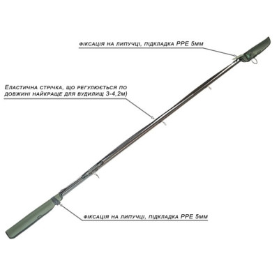 Чохол стрічка для вудлищ еластичний Проф-Монтаж Safer Rods 120-300см