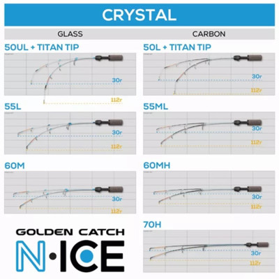 Вудка зимова + титановий кивок GC N-Ice Crystal 50см UL