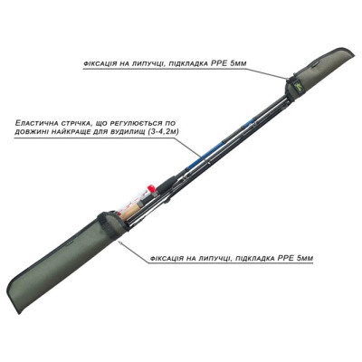 Чохол стрічка для вудлищ еластичний Проф-Монтаж Safer Rods Big 125-210см